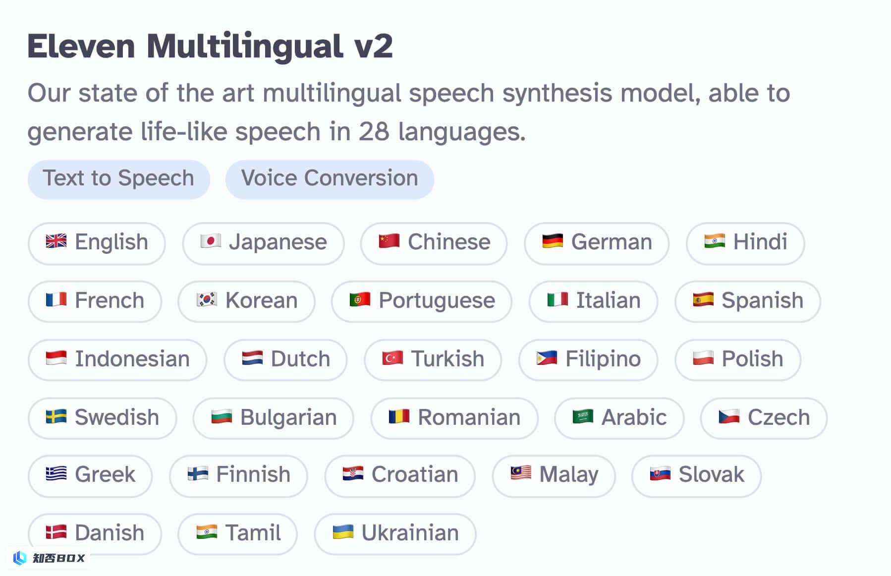 ElevenLabs - AI 文本转语音工具，支持包含中文在内的28种语言 | AI工具集_图2