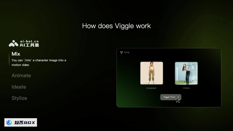 Viggle - AI生成可控的角色动态视频的工具 | AI工具集_图1