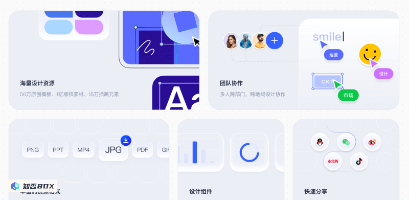 创客贴设计 - AI辅助的智能在线设计工具 | AI工具集_图2
