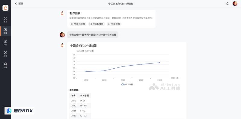 橙篇 - 百度推出的AI长文理解和内容创作工具 | AI工具集_图2