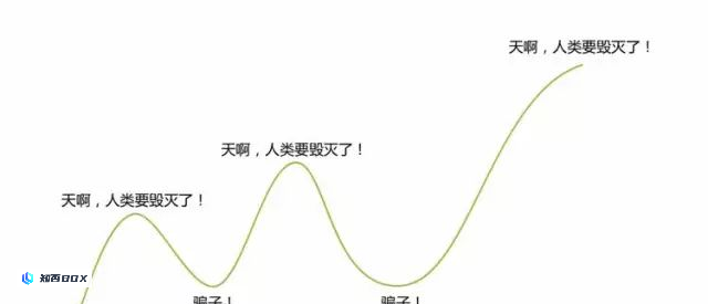 1. 人形机器人的理想与现实  
2. 人工智能与真实之理_图1